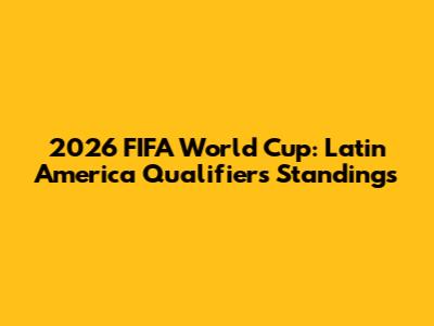 2026 FIFA World Cup: Latin America Qualifiers Standings