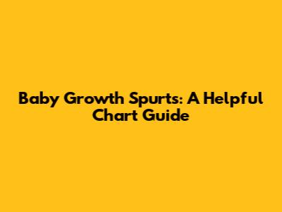 Baby Growth Spurts: A Helpful Chart Guide