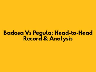 Badosa Vs Pegula: Head-to-Head Record & Analysis