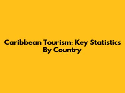 Caribbean Tourism: Key Statistics By Country