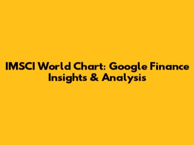 IMSCI World Chart: Google Finance Insights & Analysis