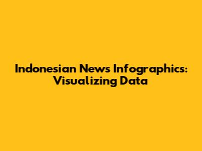 Indonesian News Infographics: Visualizing Data